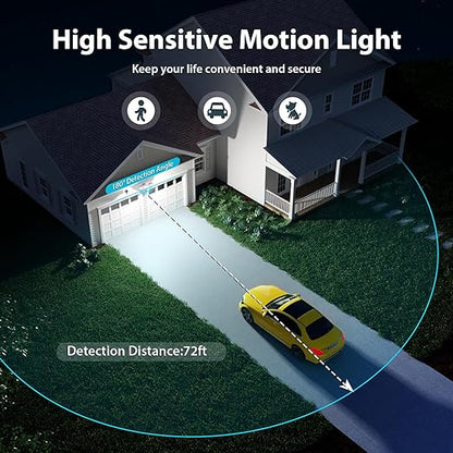 iMaihom 65W Motion Sensor Outdoor Lights with Plug