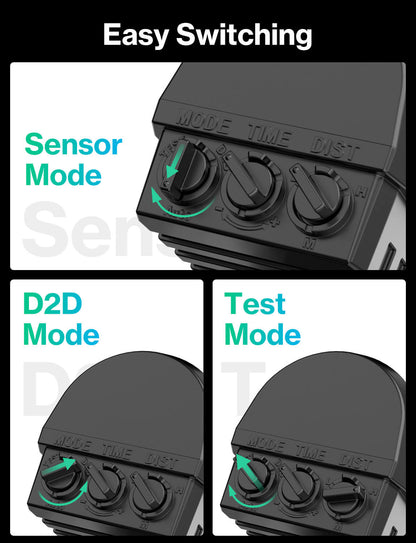 iMaihom 65W Motion Sensor & Dawn to Dawn Outdoor Lights