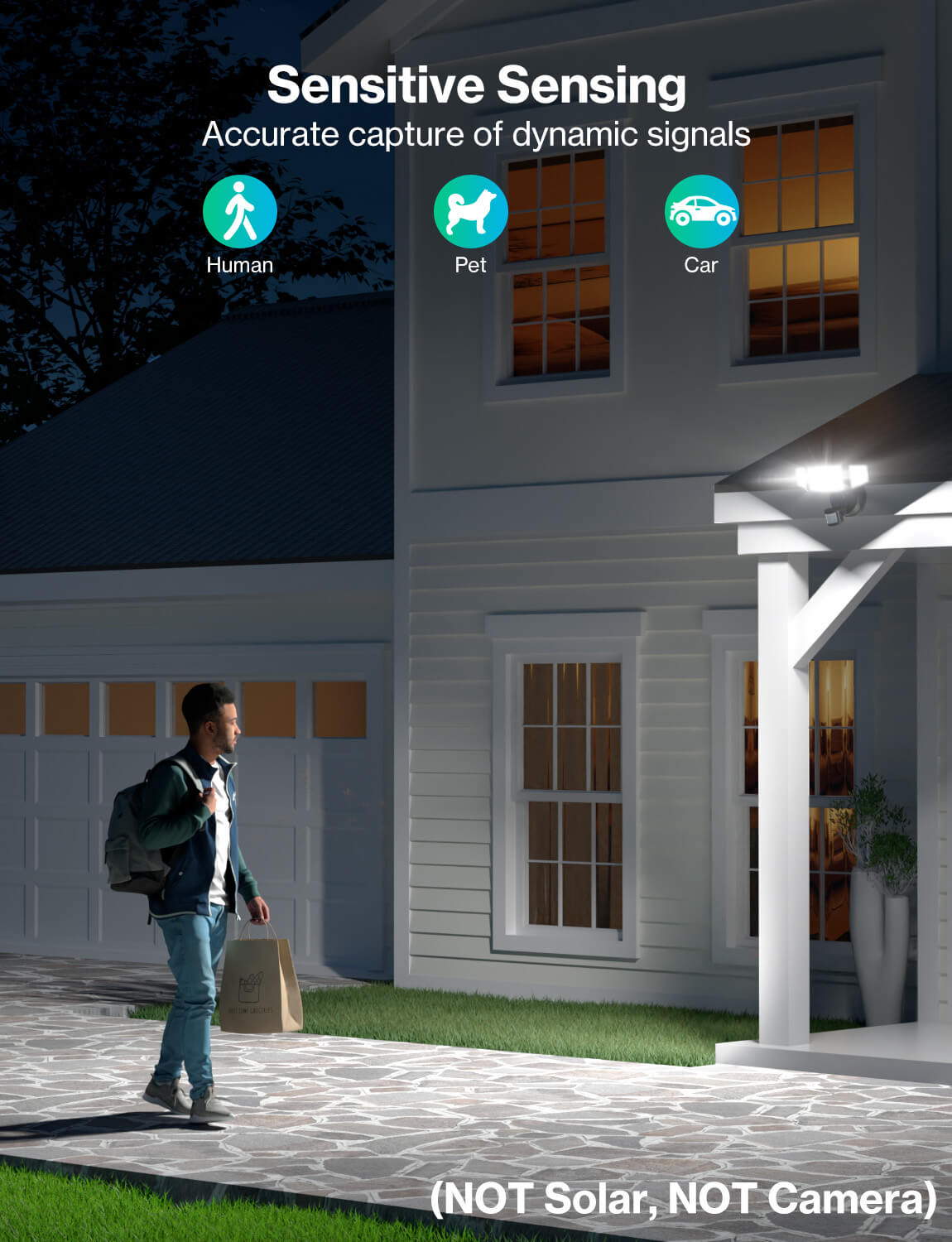 iMaihom 65W Motion Sensor & Dawn to Dawn Outdoor Lights