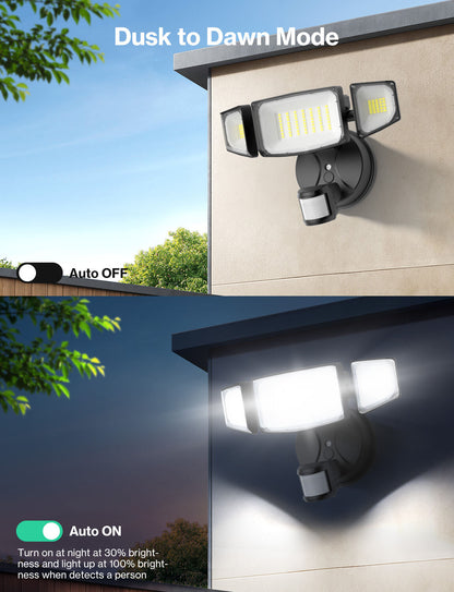 iMaihom 65W Motion Sensor & Dawn to Dawn Outdoor Lights