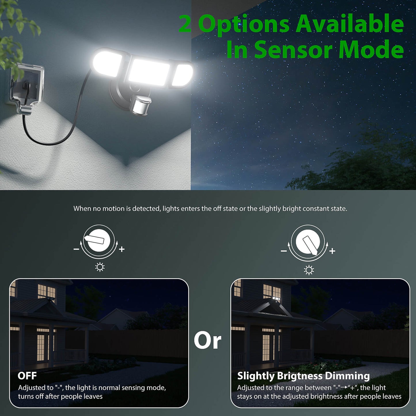 iMaihom 65W Motion Sensor & Dusk to Dawn Outdoor Lights with Plug