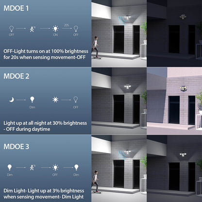 iMaihom Solar Outdoor Lights with 4 Heads