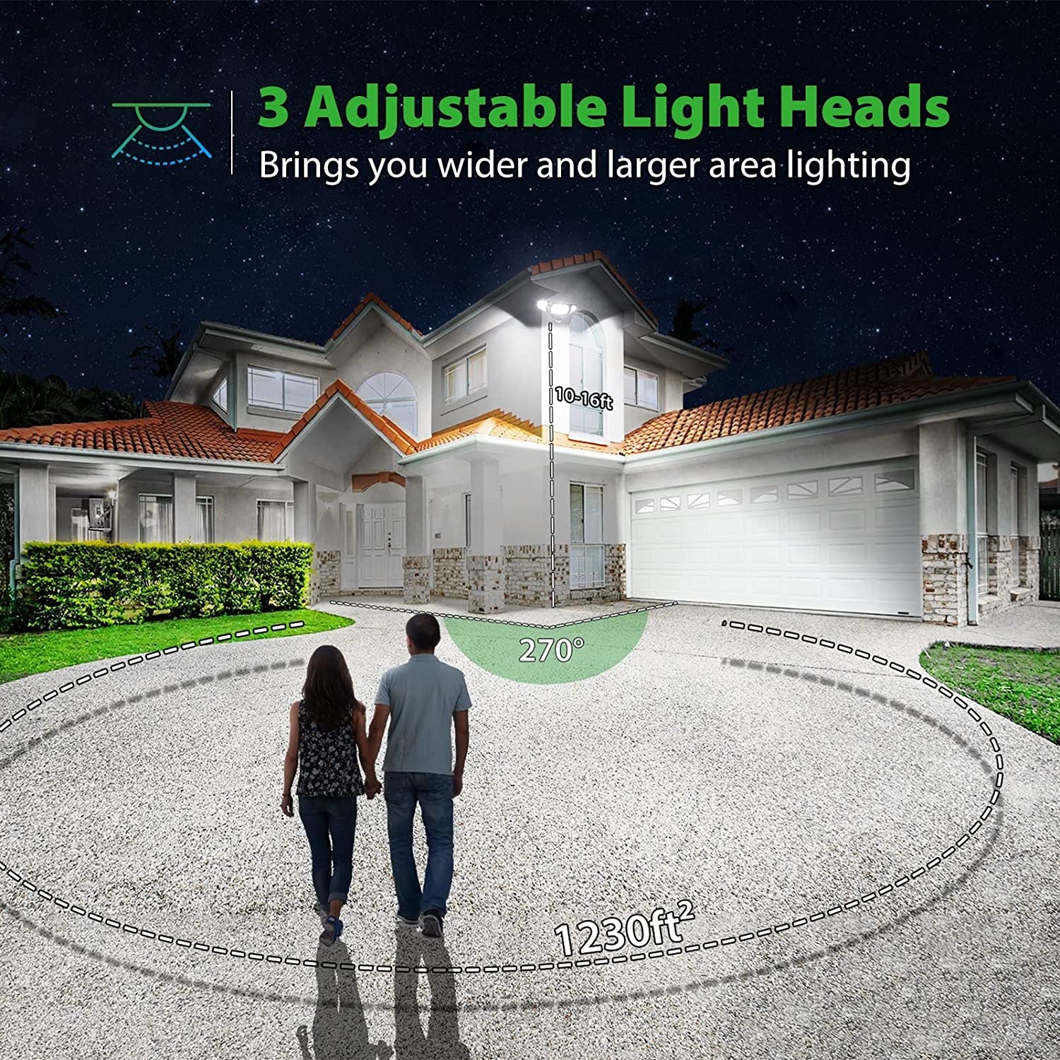 Shop Best 100W Motion Activated LED Security Light iMaihom